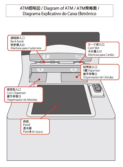 ATM02.jpg