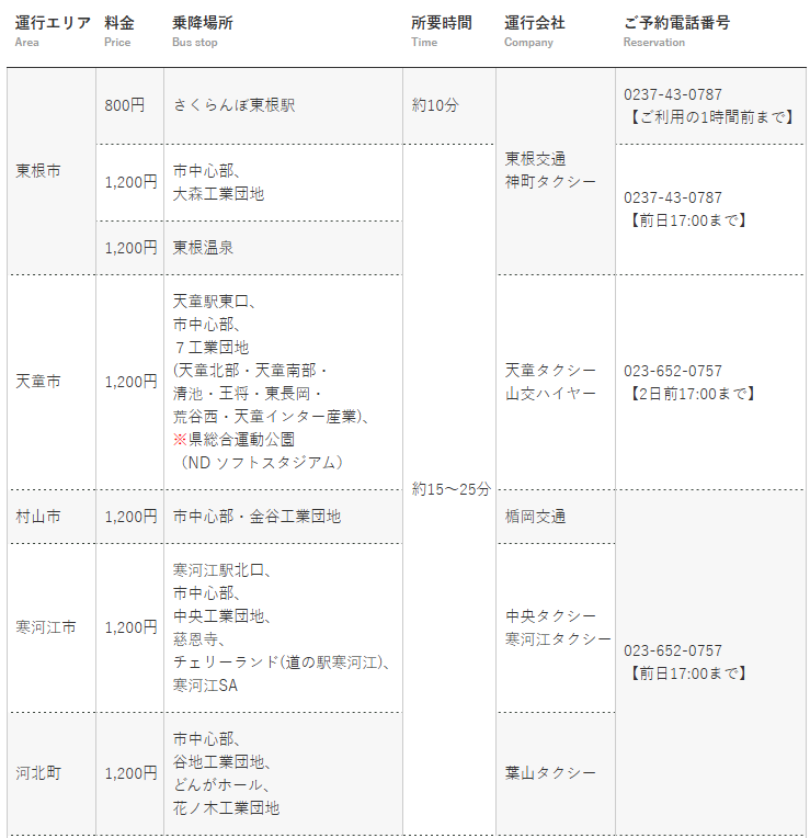 liner2025fare.png