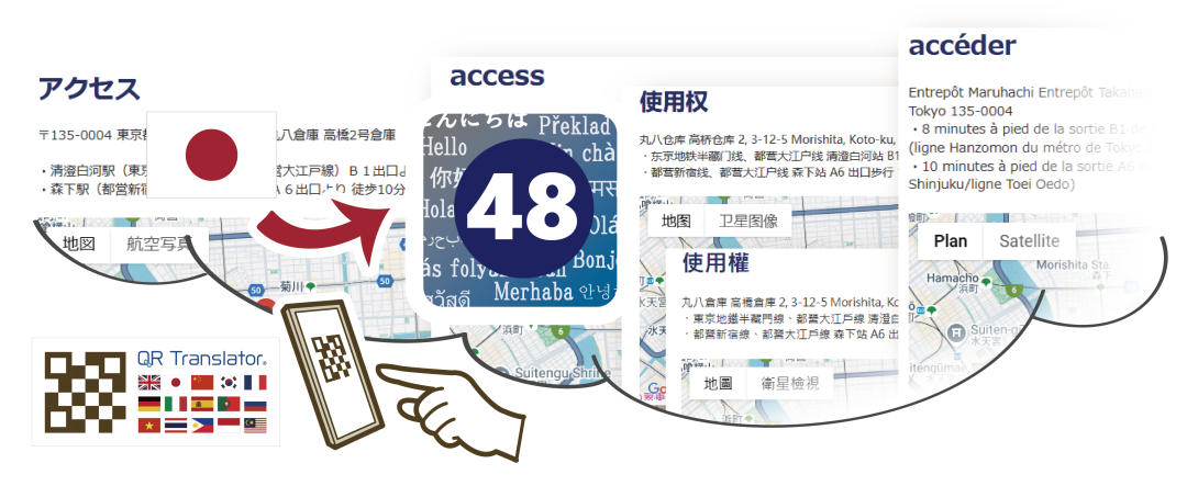 Qr Code Translator QR Translator service image