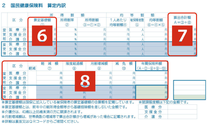6 Calculation Basis Amount 6-calculation-basis-amount