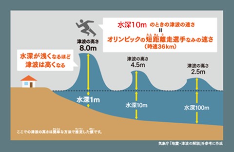 QRトランスレーター修正_image1.jpg QRトランスレーター修正_image1.jpg